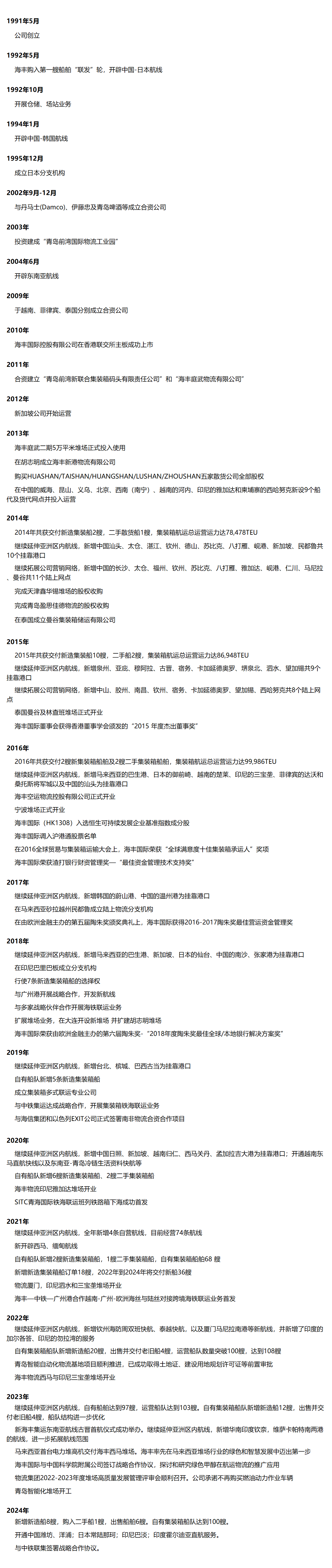 9 外網(wǎng)--關(guān)于我們-里程碑 中文.png